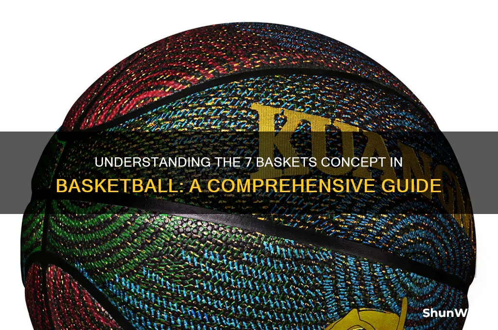 what is 7 baskets in basketball