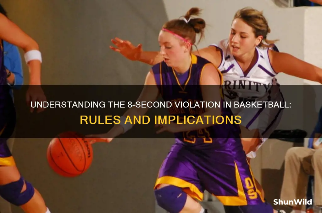 what is 8 second rule in basketball