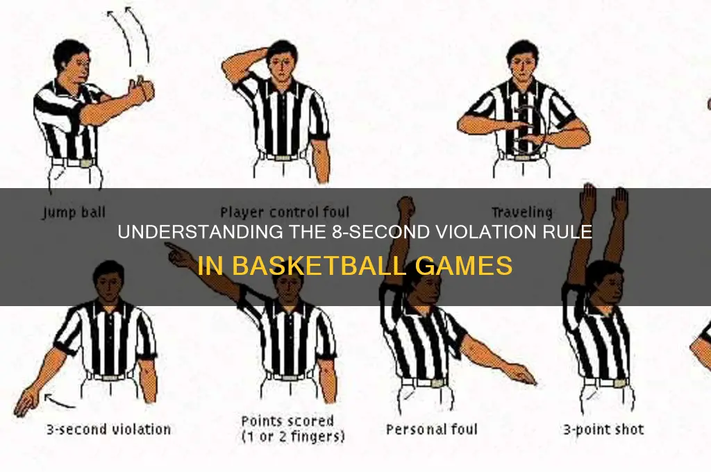 what is 8 second violation in basketball