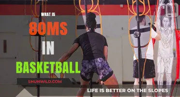 Understanding the Impact of 80ms Reaction Time in Basketball Performance