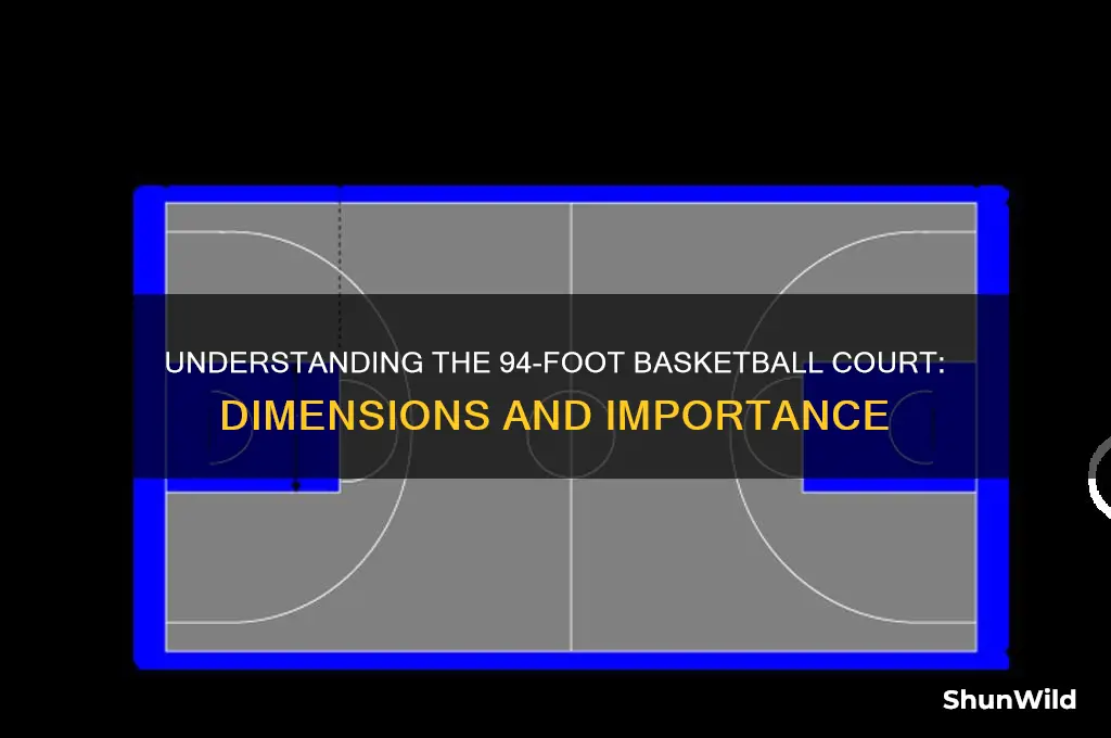 what is 94 feet in basketball