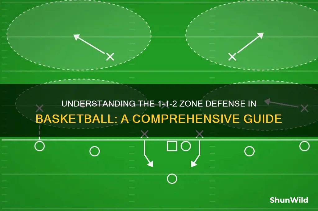 what is a 1 1 2 in basketball