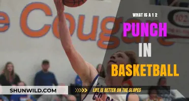 Mastering the 1-2 Punch: A Game-Changing Basketball Strategy Explained