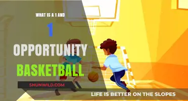 Understanding the 1-and-1 Opportunity in Basketball: Rules and Strategy