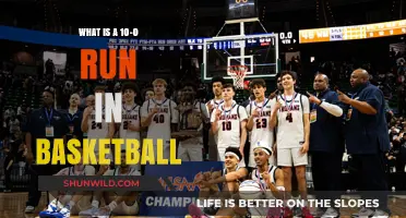 Understanding the Impact of a 10-0 Scoring Streak in Basketball