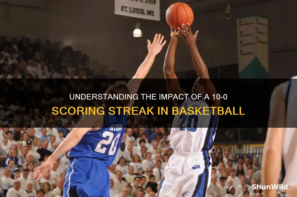 what is a 10-0 run in basketball
