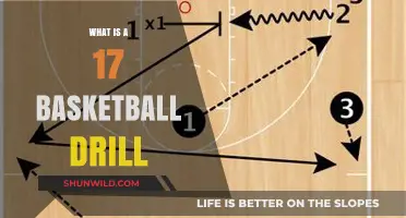 Mastering the 17 Basketball Drill: Enhance Skills and Game Performance