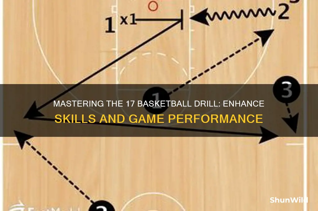 what is a 17 basketball drill