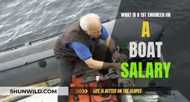 Lucrative Seafaring: First Engineer's Boat Salary Explored