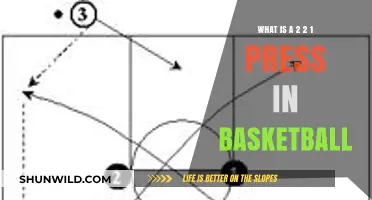 Understanding the 2-2-1 Press Defense Strategy in Basketball