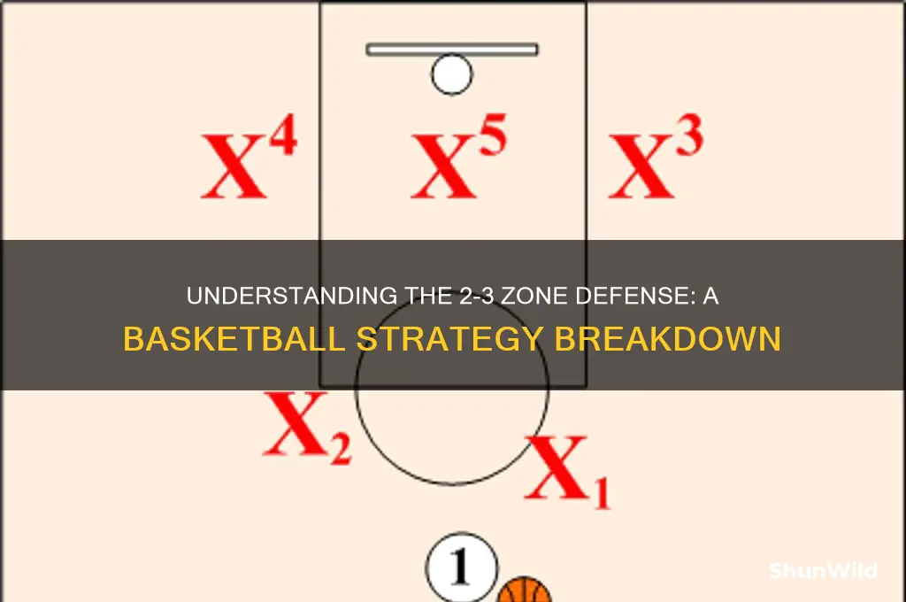 what is a 2-3 zone defense in basketball