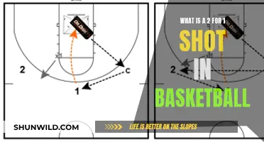 Unraveling the Mystery: What's the Deal with a 2-for-1 Shot in Basketball?