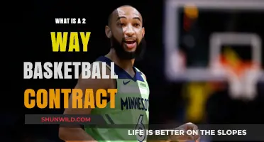 Understanding Two-Way NBA Contracts: Benefits, Rules, and Player Impact