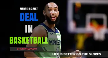 Understanding Two-Way Contracts: A Breakdown of NBA's 2-Way Deals