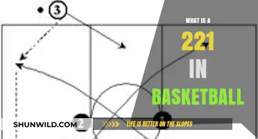 Understanding the 2-2-1 Press Defense in Basketball Strategy