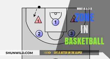 Understanding the 3-2 Zone Defense in Basketball