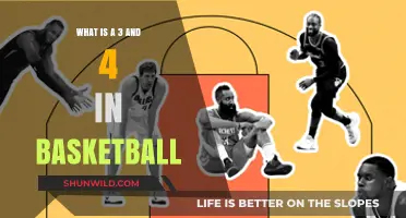 Understanding Basketball Violations: The 3-Second and 4-Second Rules Explained