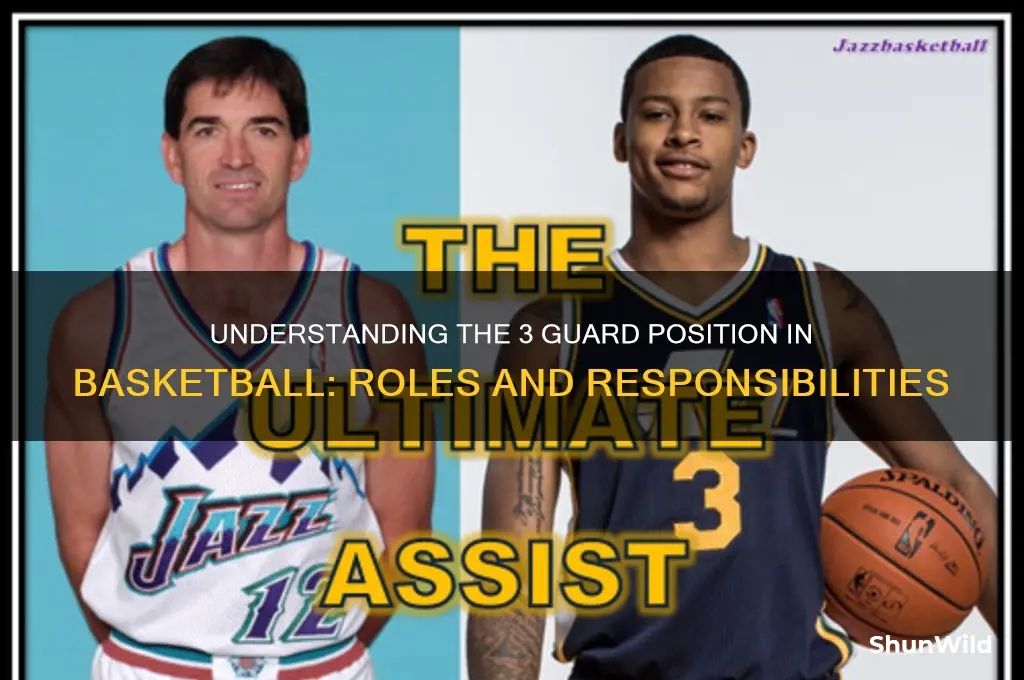 what is a 3 guard in basketball