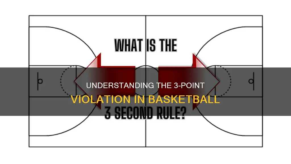 what is a 3 point violation basketball