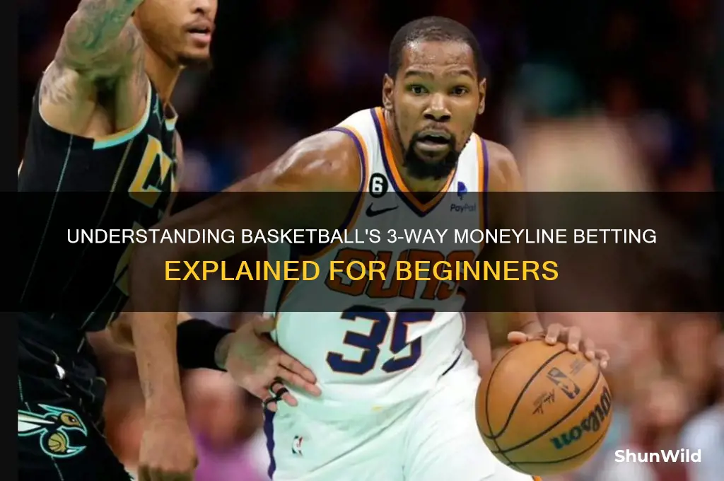 what is a 3 way moneyline in basketball