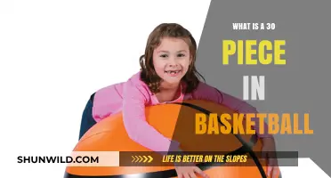 Understanding the 30 Piece: A Key Basketball Scoring Milestone Explained