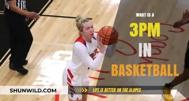 Afternoon Basketball: The 3PM Advantage