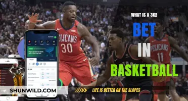 Understanding 3x2 Basketball Bets: A Beginner's Guide to Wagering