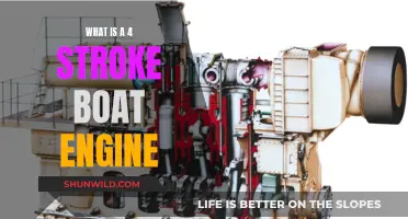 Understanding Four-Stroke Boat Engines: Powering Your Marine Adventures