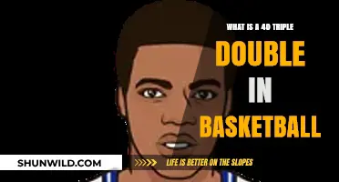 Understanding the Rare 40-Point Triple-Double in Basketball