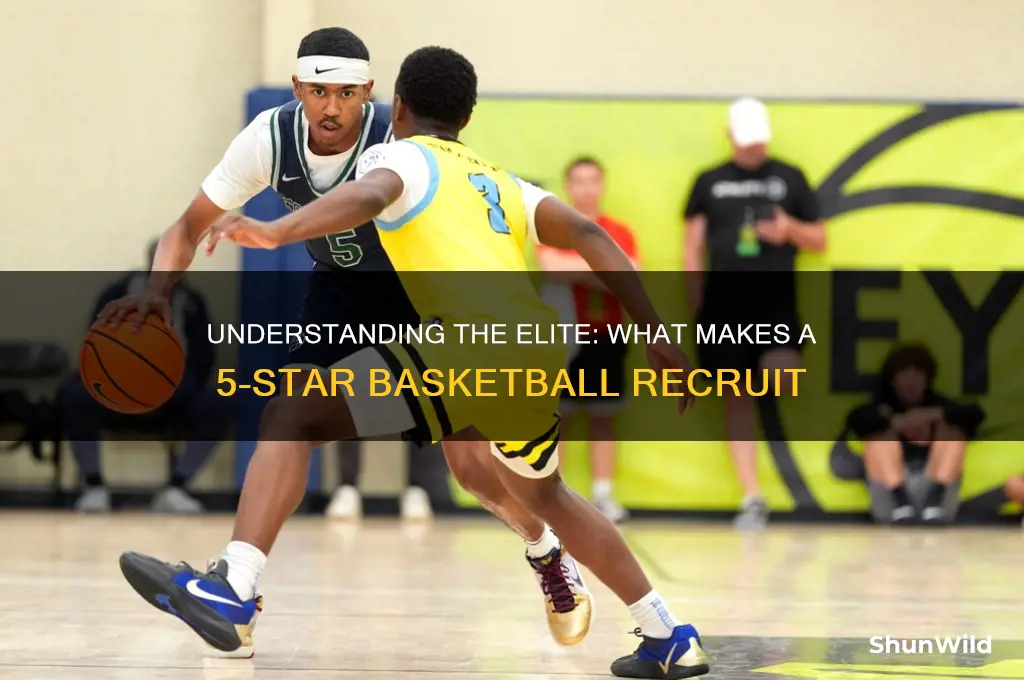what is a 5 star basketball recruit