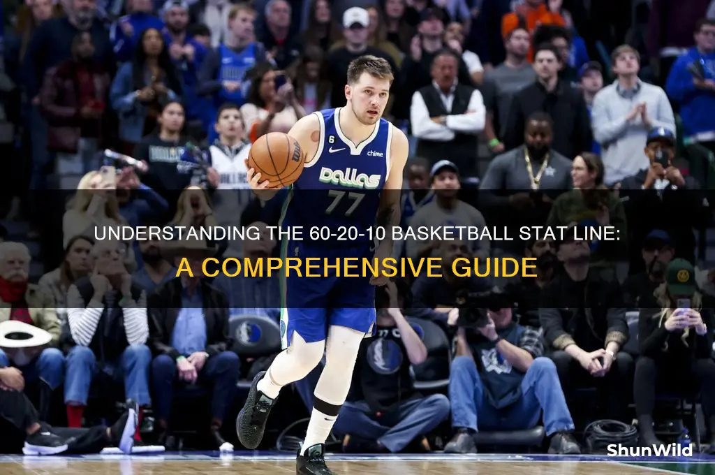 what is a 60 20 10 in basketball