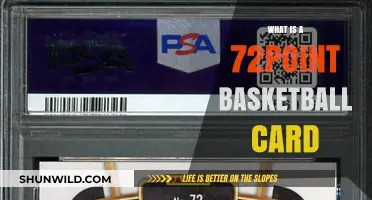 Understanding the Rarity and Value of 72-Point Basketball Cards