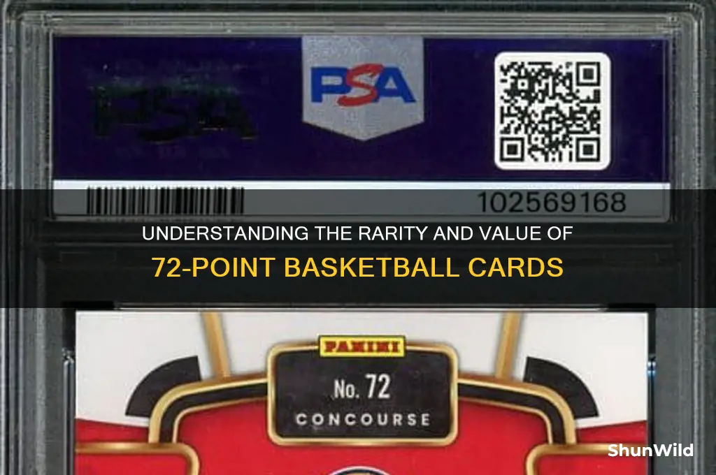 what is a 72point basketball card