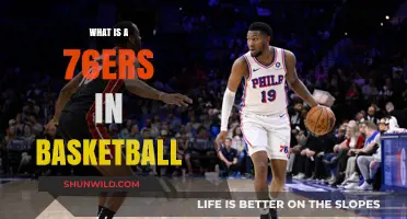 Understanding the Philadelphia 76ers: History, Legacy, and Impact in Basketball