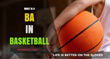 Understanding the Role and Impact of a BA in Basketball