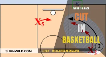 Mastering the Back Cut: A Game-Changing Basketball Move Explained