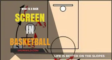 Understanding the Back Screen: A Key Basketball Play Explained