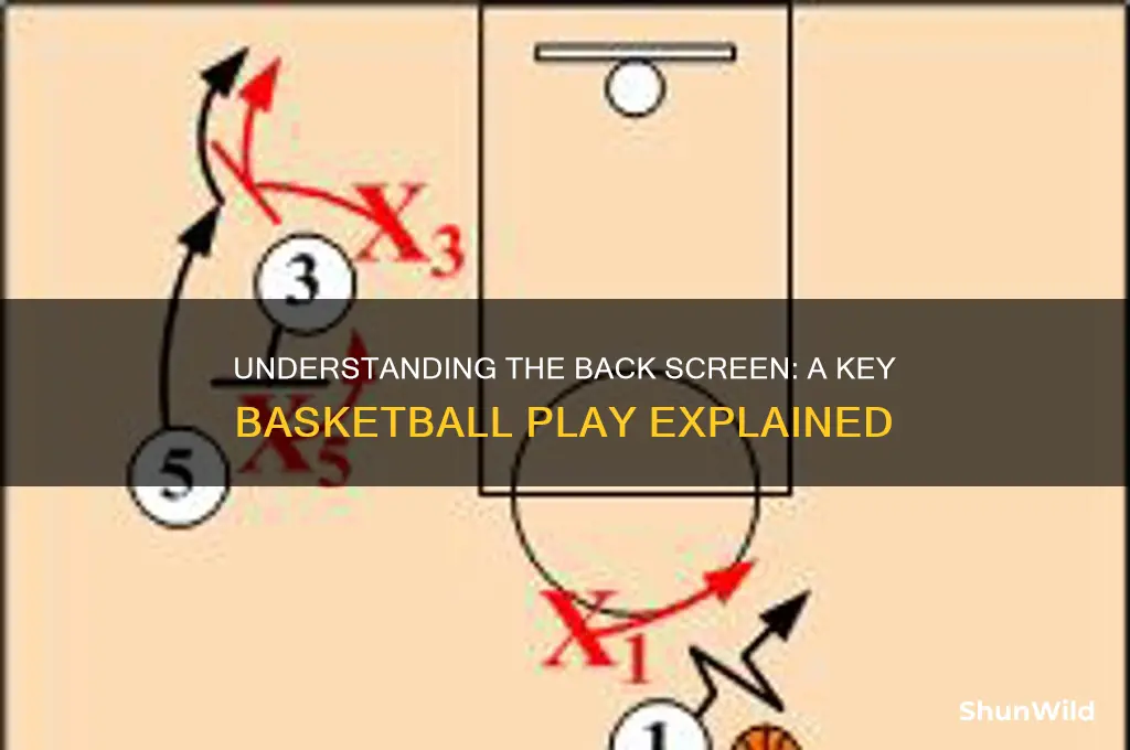 what is a back screen in basketball