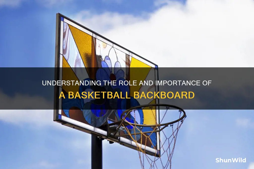 what is a backboard in basketball
