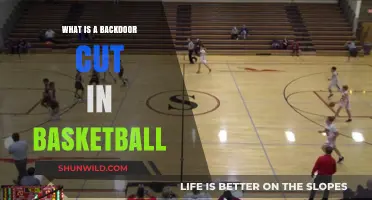 Mastering the Backdoor Cut: A Game-Changing Basketball Strategy Explained