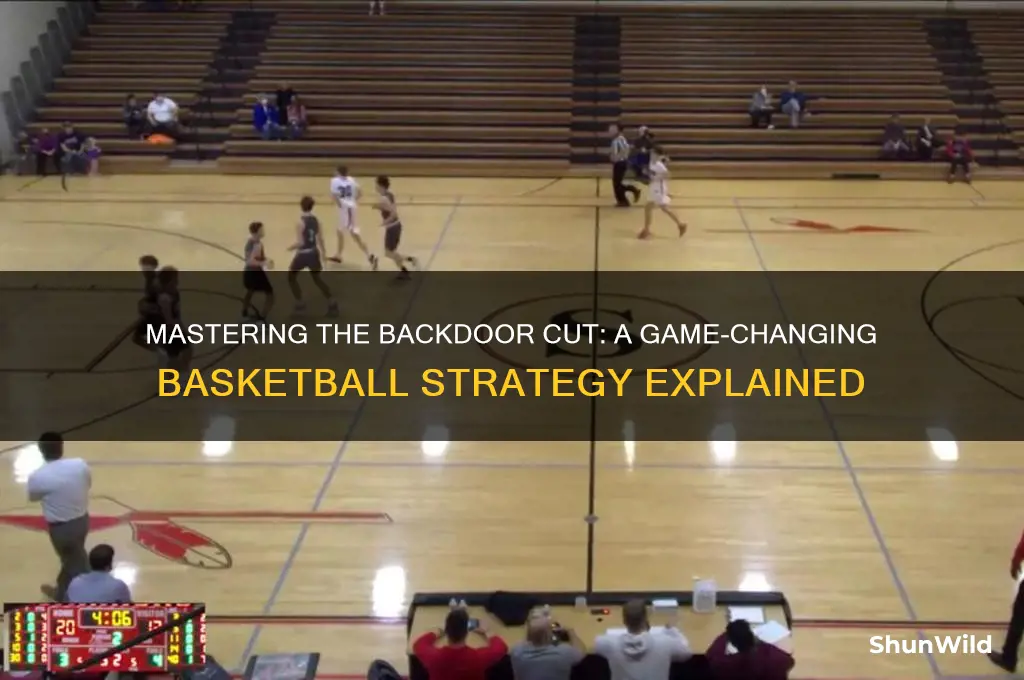 what is a backdoor cut in basketball