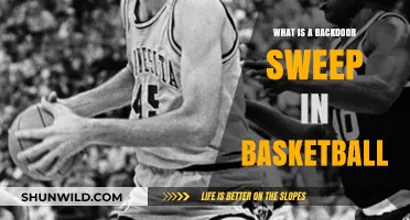 Understanding the Backdoor Sweep: A Tactical Basketball Play Explained