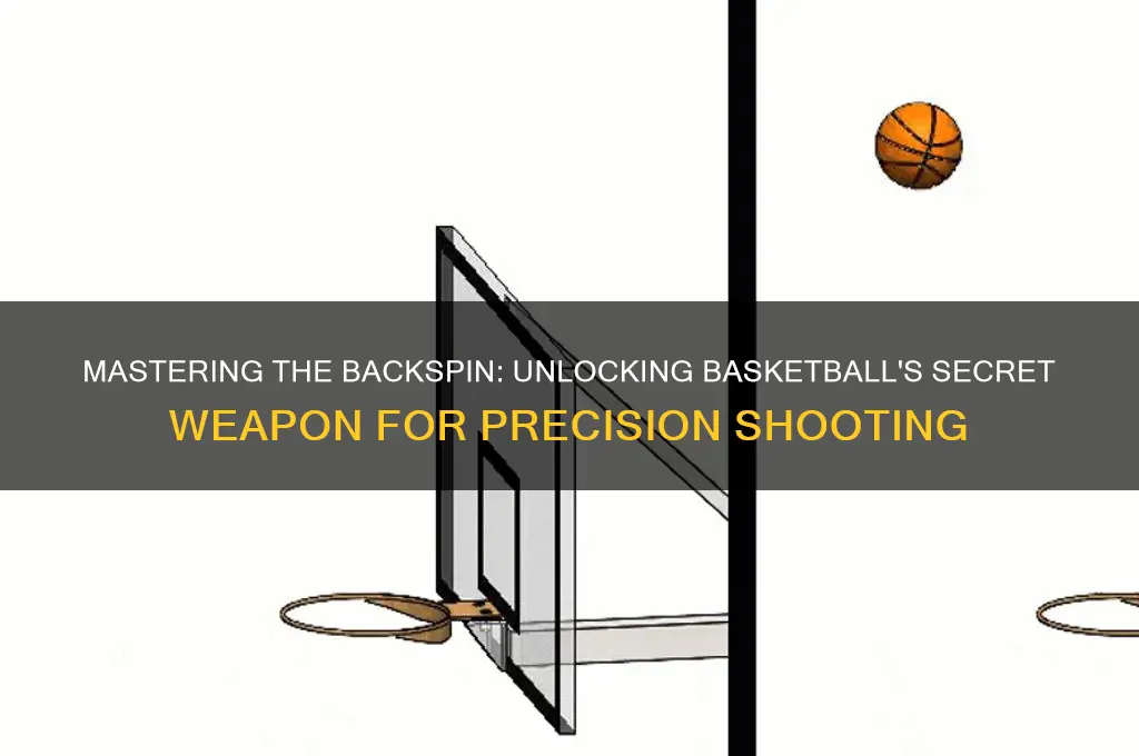 what is a backspin in basketball