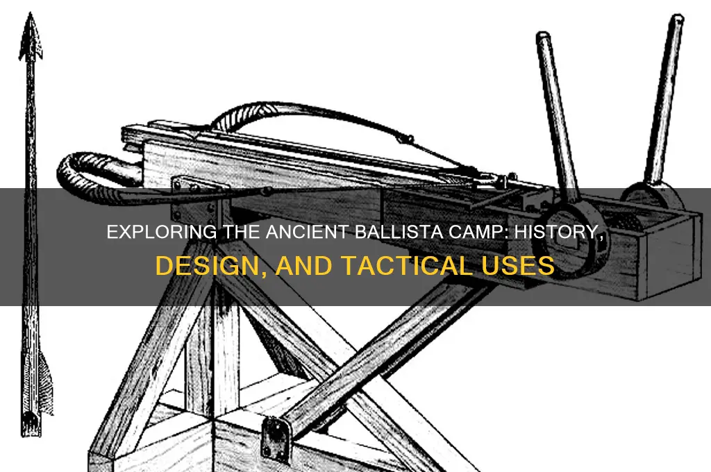 what is a ballista camp