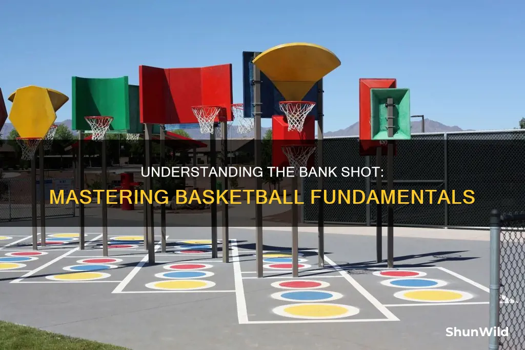 what is a bank shot in basketball