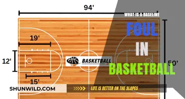 Understanding Baseline Fouls in Basketball: Rules and Consequences Explained