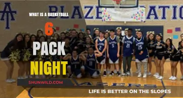 Basketball 6 Pack Night: Unlocking Fun, Fitness, and Team Spirit