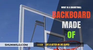 The Evolution of Basketball Backboards