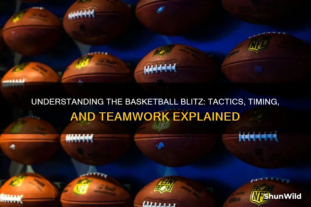what is a basketball blitz