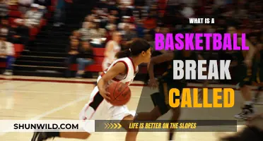 Understanding the Fast Break: Basketball's Quick Transition Play Explained
